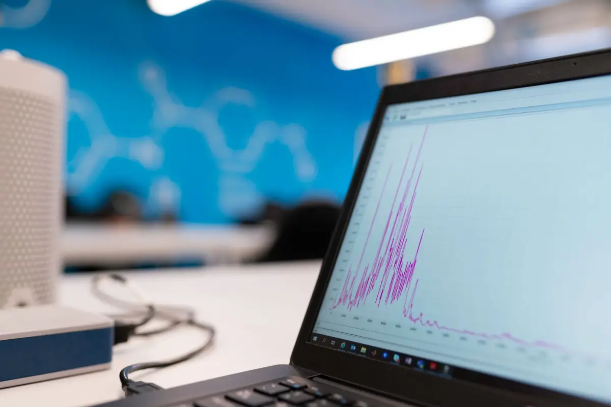 Analyzing Shopify orders and sales with the AI assistant